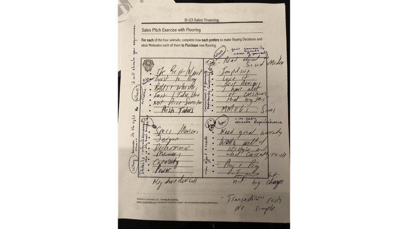 D-23 Sales Training - Sales Pitch Exercise with Flooring worksheet